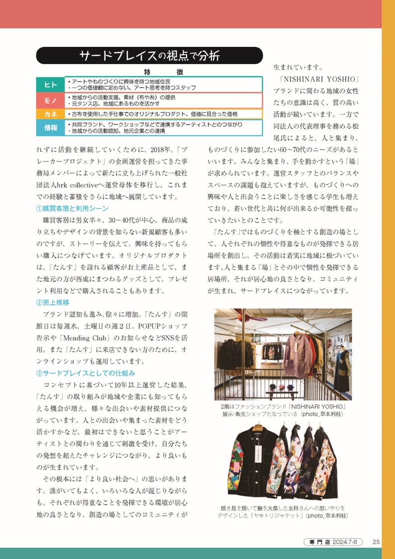 機関誌「専門店」_誌面